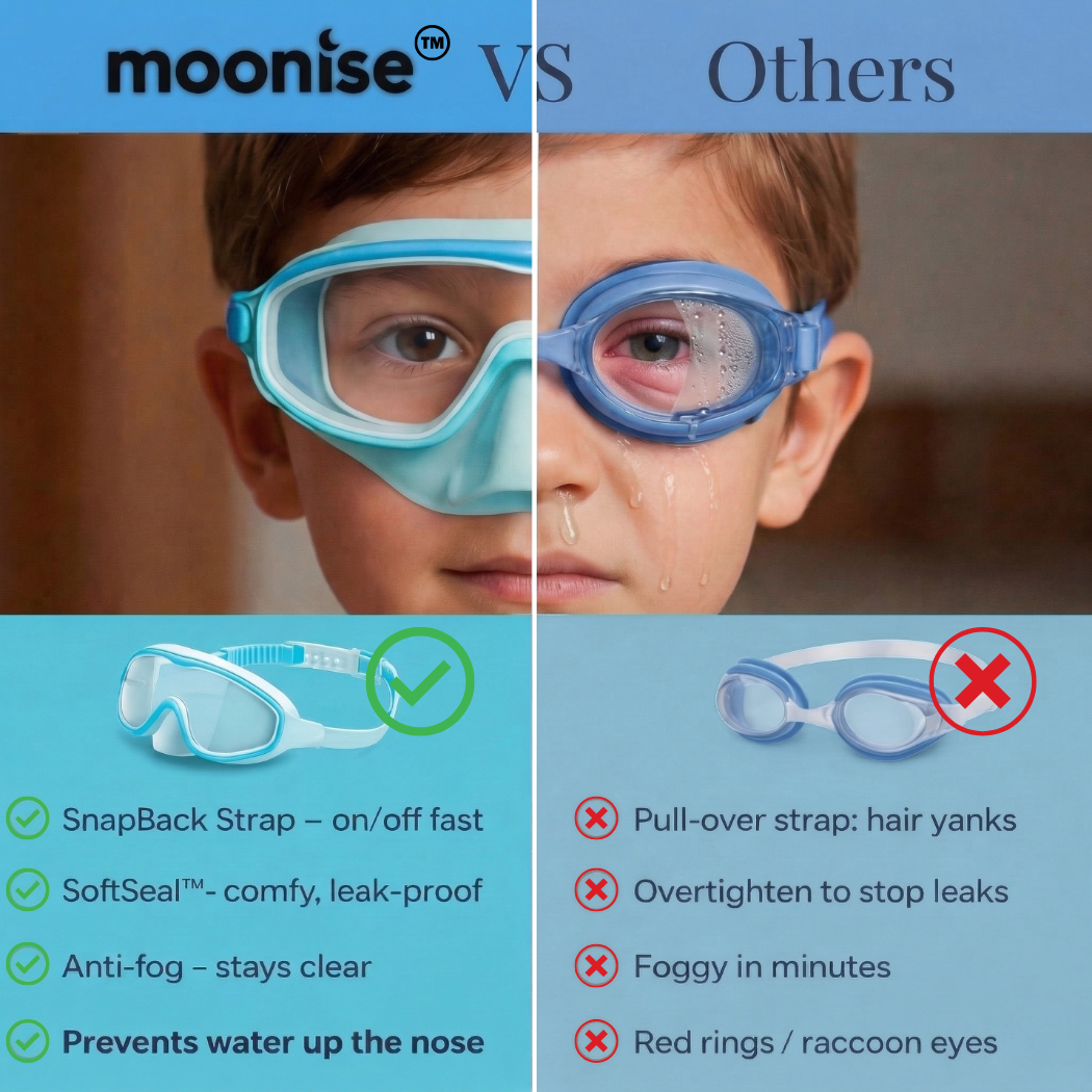 Moonise™ Ultra-Seal Kids Goggles (Full Nose Cover)